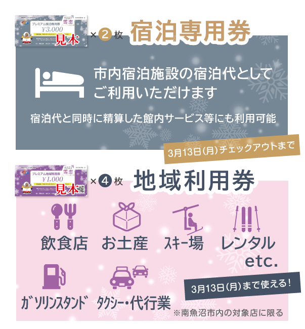 宿泊専用券・地域利用券